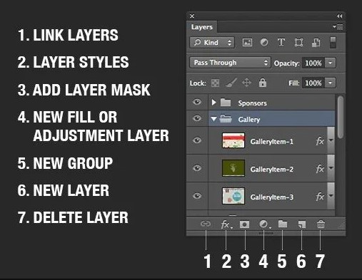 How to Create a Layer Mask in Photoshop