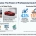 Professional_Auto_Photo_Editing_Benefits