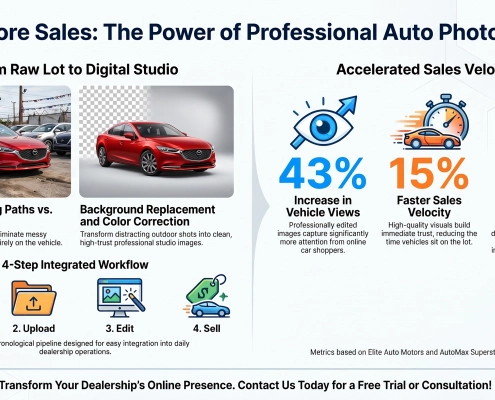 Professional_Auto_Photo_Editing_Benefits