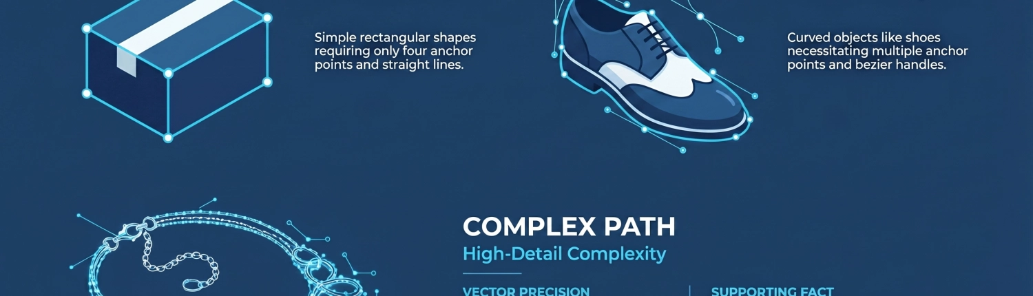 Professional retoucher manually creating a precise vector clipping path around a product in Adobe Photoshop